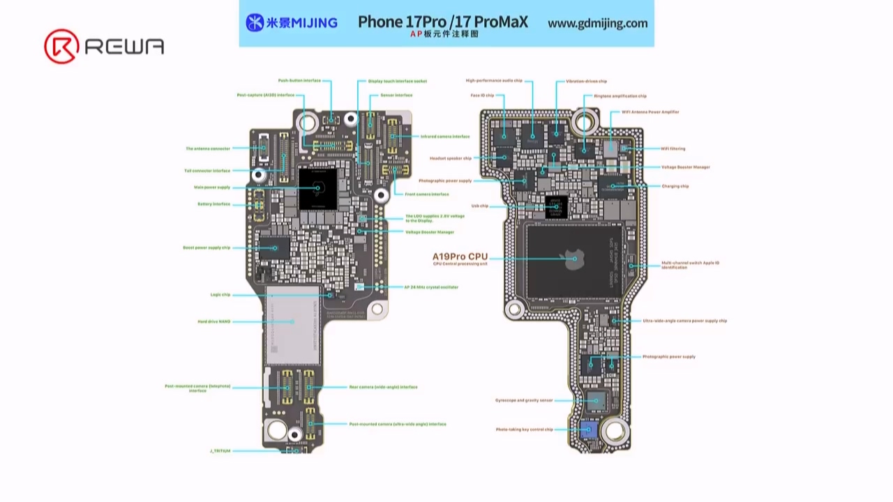 ƻ iPhone 17 Pro ײ𣺸ά