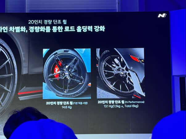 Hyundai N Ʒ�Ƴ��� 10 ���꣺�ִ����á�N �����ݡ����� IONIQ 6 N ��10 ������װ��������