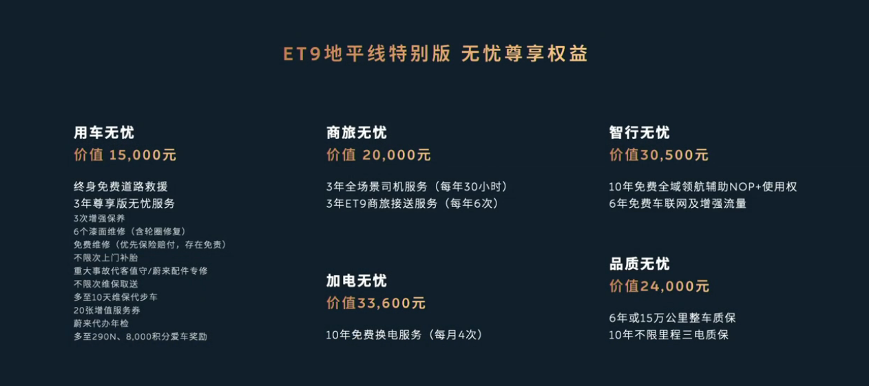 ε콢γ ET9 ƽرУ81.8 Ԫ 71 Ԫ
