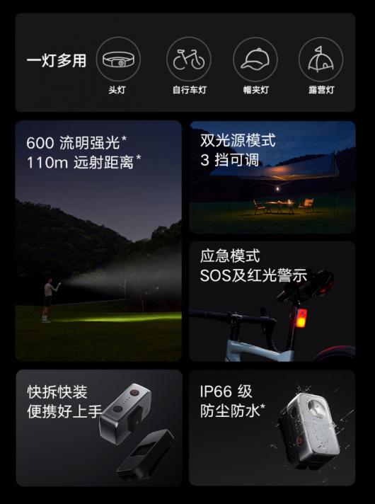 С���׼һ���๦�ܵƿ����ڳ600 ���� + IP66 ����ˮ������89 Ԫ