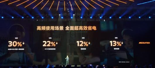  9500 ƽ̨Ϊʱ罻콢