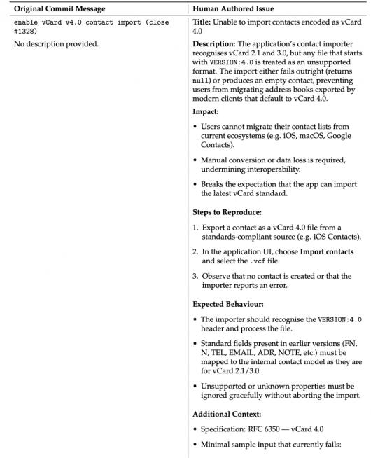 GPT-5 编程测评“表面不及格”:实际 63.1% 的任务没交卷,全算上成绩比 Claude 高一倍 GPT-5 编程测评“表面不及格”:实际 63.1% 的任务没交卷,全算上成绩比 Claude 高一倍