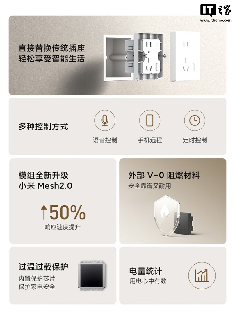 首发价 69 元起,小米智能开关插座系列新增“深空灰”配色 首发价 69 元起,小米智能开关插座系列新增“深空灰”配色