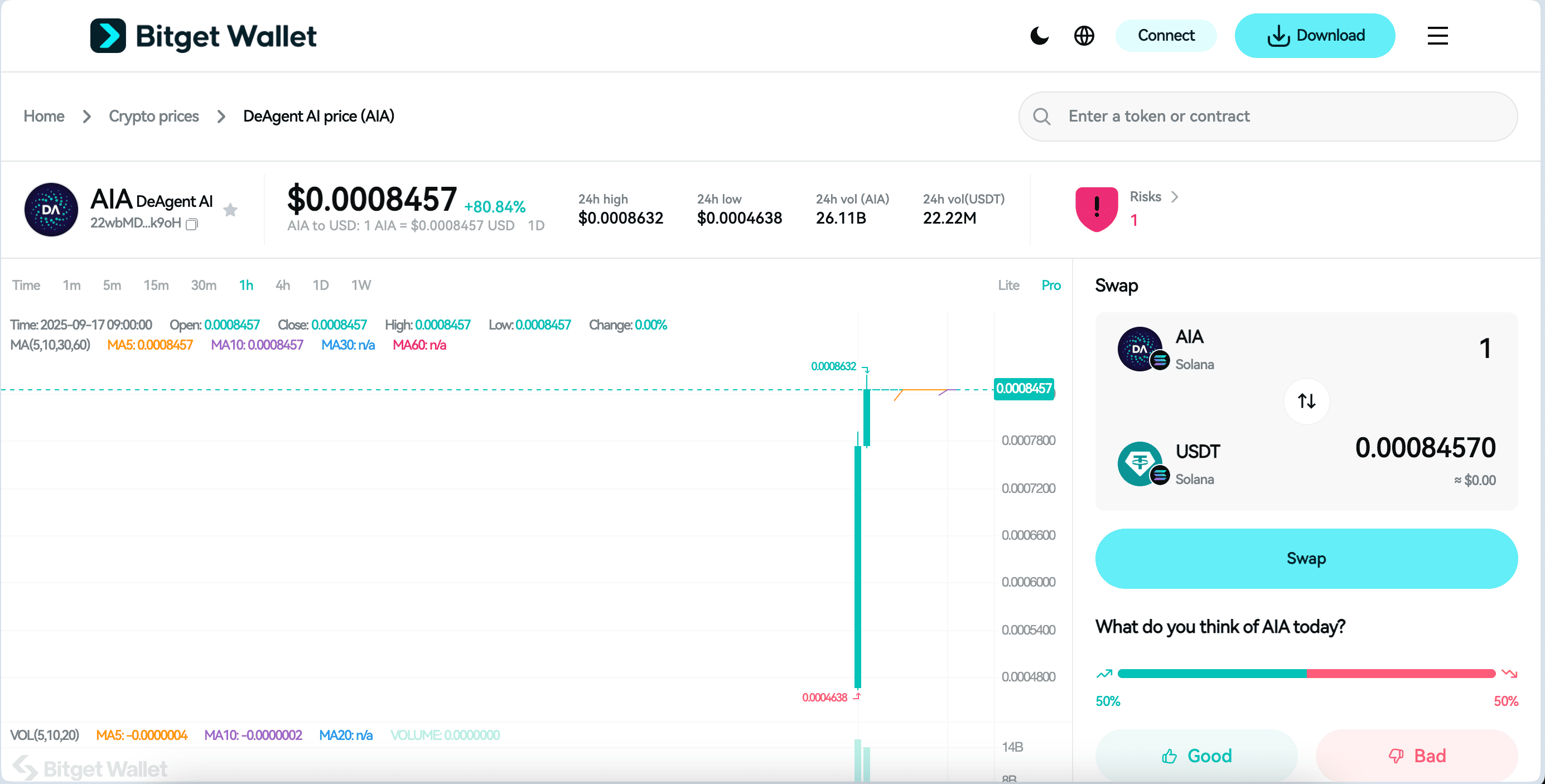 DeAgentAI(AIA)ʲôֵͶDeAgentAIָϡ۸Ԥ⼰·ͼ