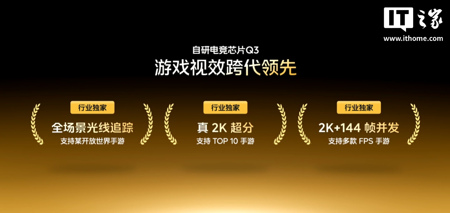 �������ֻ��Կ���ʱ����iQOO ���е羺оƬ Q3 ��ҵΨһ֧��ȫ��������׷�١������ֱ��� / ֡��