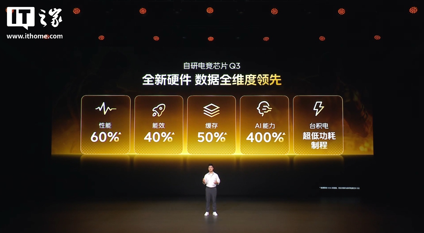 �������ֻ��Կ���ʱ����iQOO ���е羺оƬ Q3 ��ҵΨһ֧��ȫ��������׷�١������ֱ��� / ֡��