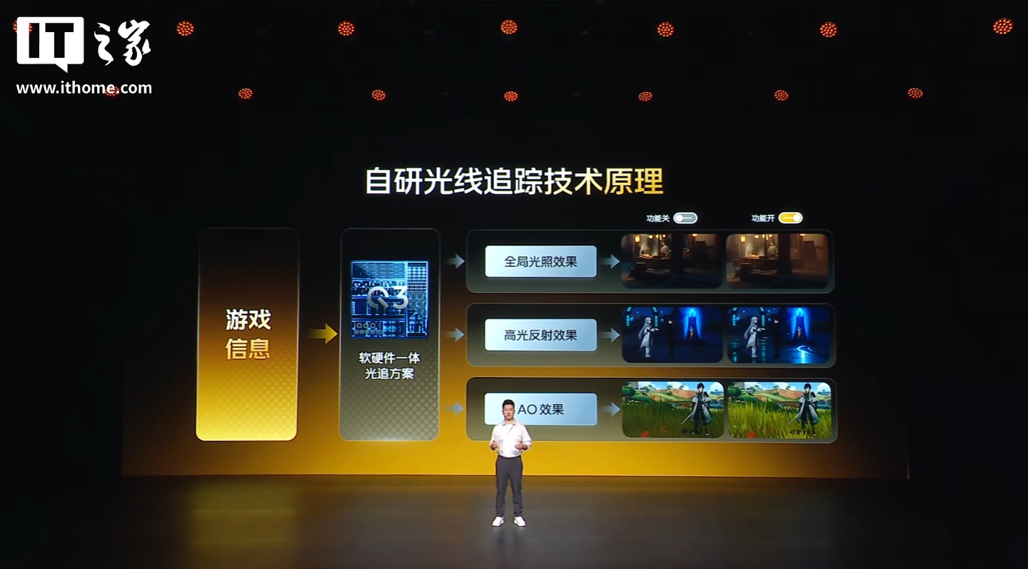 �������ֻ��Կ���ʱ����iQOO ���е羺оƬ Q3 ��ҵΨһ֧��ȫ��������׷�١������ֱ��� / ֡��