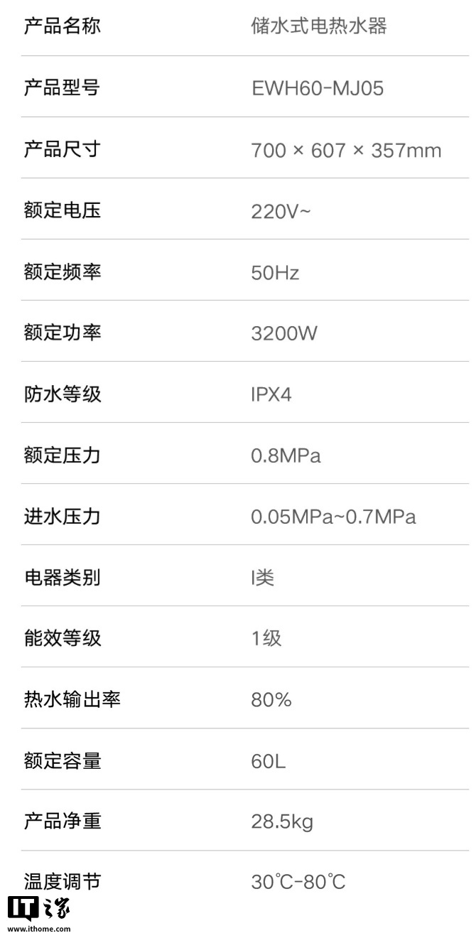 С���׼����ܵ���ˮ�� 2 ˫�� 60L �ϼܣ�3200W ˫�����ȡ�700mm ��װ�̳ߴ磬1699 Ԫ