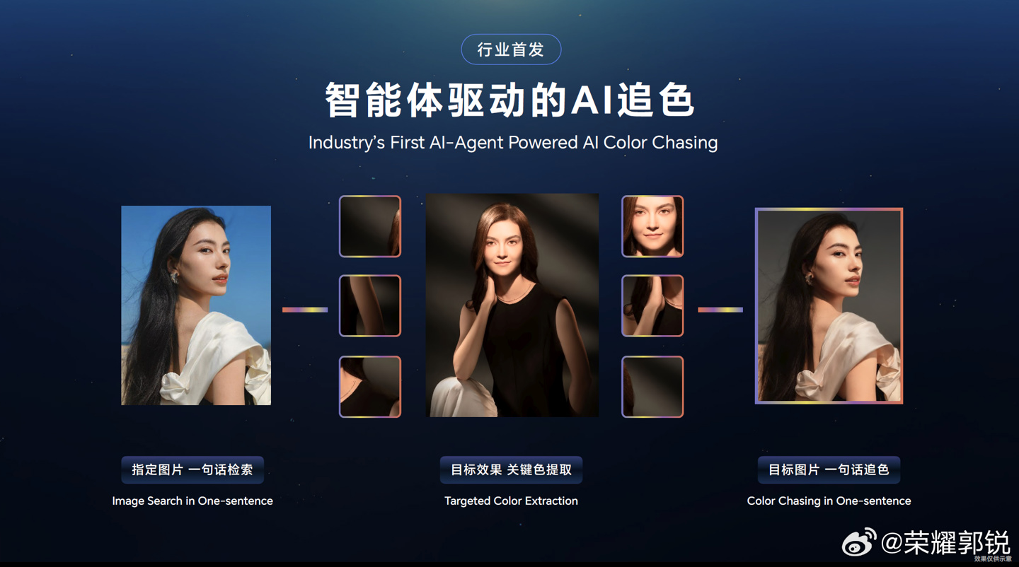 ��ҫ Magic8 �ֻ����׷�һ�� AI ׷ɫ���ܣ���ʵ�֡�����Ŀ��ͼƬ���ؼ�ɫ��ȡ����Ŀ��ͼƬ��׼׷ɫ��ϵ�ж���