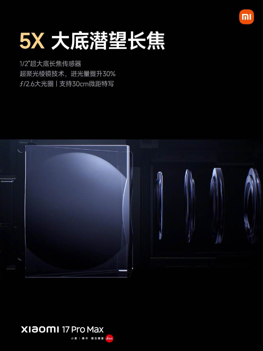 С�� 17 Pro Max �ֻ�����������ȫ���⿨��Ӱ��ʦӰ��ϵͳ��5999 Ԫ��