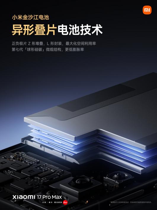 С�� 17 Pro Max �ֻ�����������ȫ���⿨��Ӱ��ʦӰ��ϵͳ��5999 Ԫ��