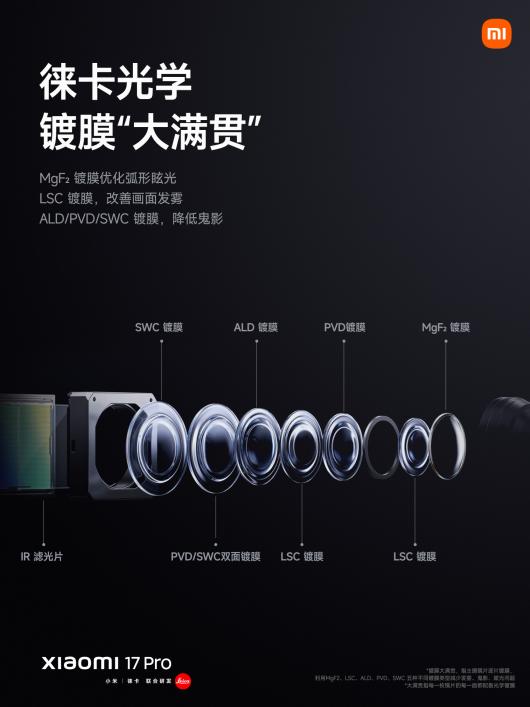 С�� 17 Pro �ֻ����������������������׷���������� 8 ����棬4999 Ԫ��