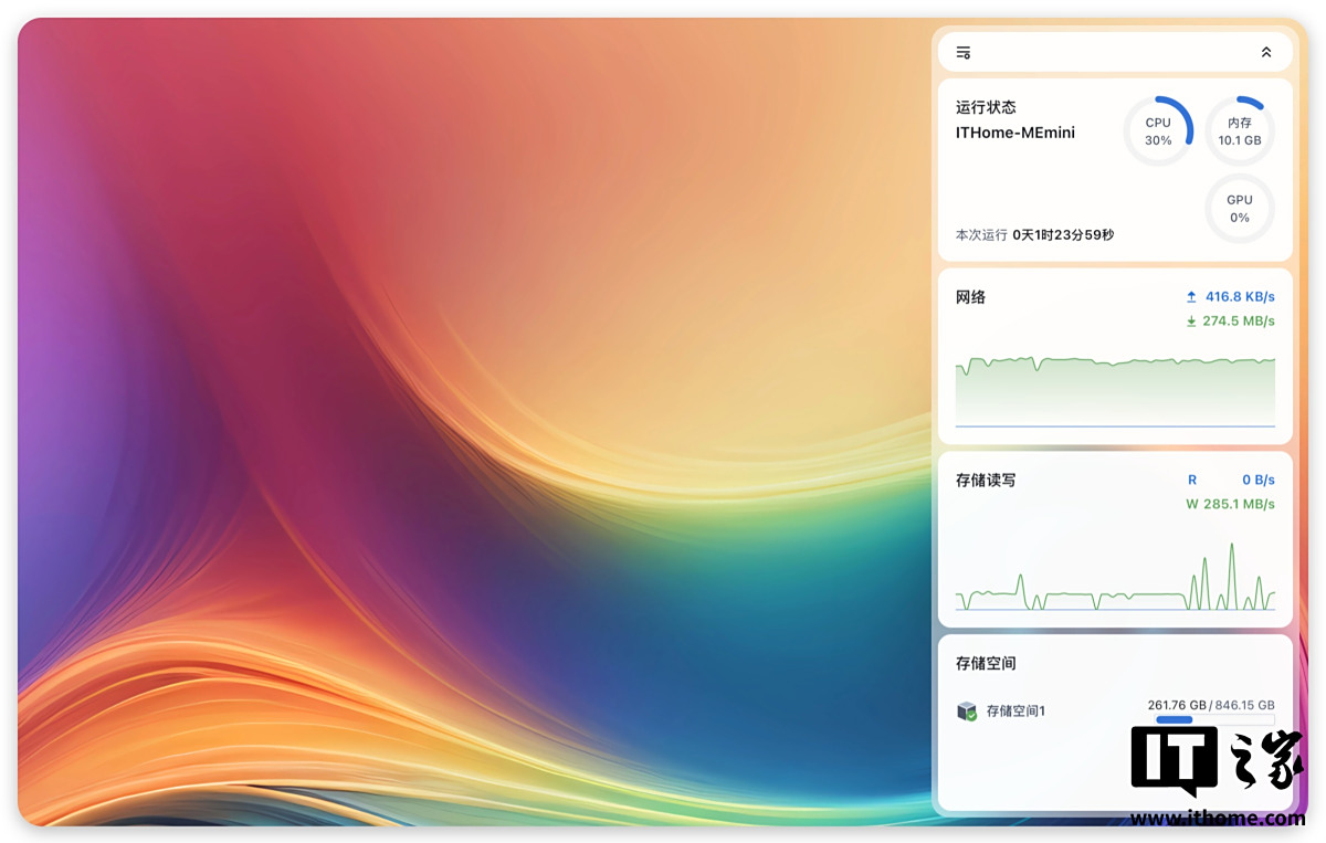 ǧԪ����λȫ�� NAS����̷�ţ���� ME mini ˽������������