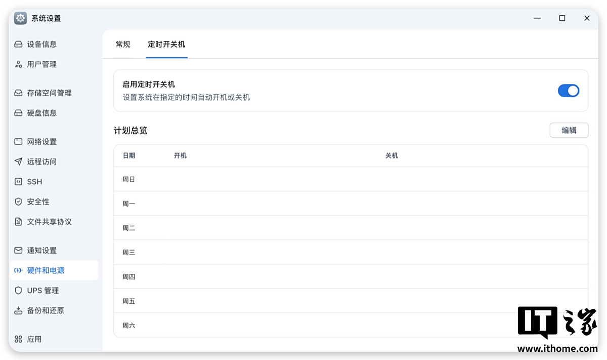 ǧԪ����λȫ�� NAS����̷�ţ���� ME mini ˽������������