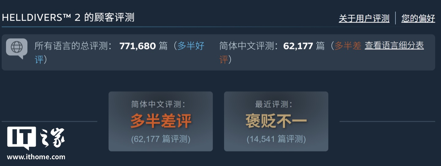 �ٷ���Ǹ��������Ǳ�� 2����Ϸ���ڿ��١��������⣬�����²������Ȼ�