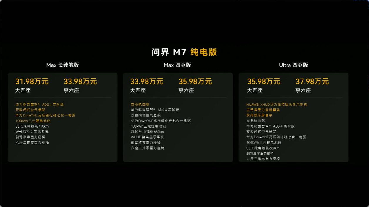 ���������ʽ� M7 ���Ϳ������������˺����²��ܲ����� 3 ��̨