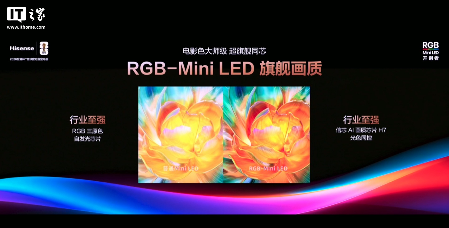 ���ŵ��� U7S Pro ������RGB-Mini LED ��ɫͬ�ء�4700 ���� XDR Pro ���ȣ��׷��� 15999 Ԫ��