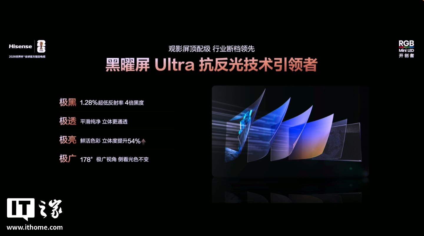 ���ŵ��� U7S Pro ������RGB-Mini LED ��ɫͬ�ء�4700 ���� XDR Pro ���ȣ��׷��� 15999 Ԫ��