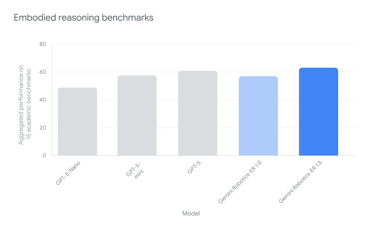 �ȸ��������� AI �����壺��������ˡ����Ժ����塱������ѧ�ᡰ��˼�������ж���