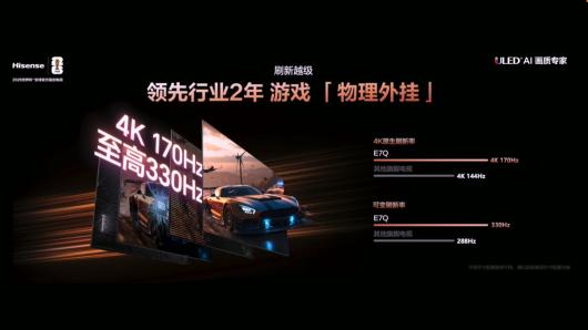 ���ŷ��� E7Q ���ӣ�ԭ�� 4K170Hz���� 4224 ���� U+Mini LED ��壬ȯ��Ԥ�ۼ� 7199.1 Ԫ��