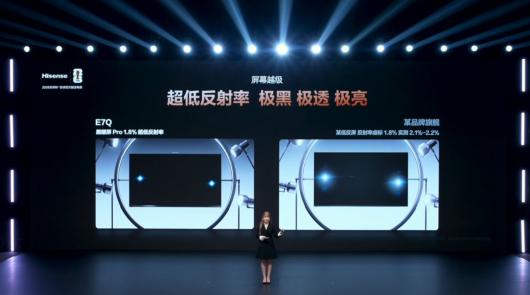 ���ŷ��� E7Q ���ӣ�ԭ�� 4K170Hz���� 4224 ���� U+Mini LED ��壬ȯ��Ԥ�ۼ� 7199.1 Ԫ��