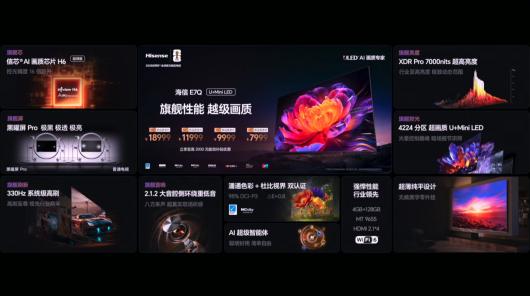 ���ŷ��� E7Q ���ӣ�ԭ�� 4K170Hz���� 4224 ���� U+Mini LED ��壬ȯ��Ԥ�ۼ� 7199.1 Ԫ��