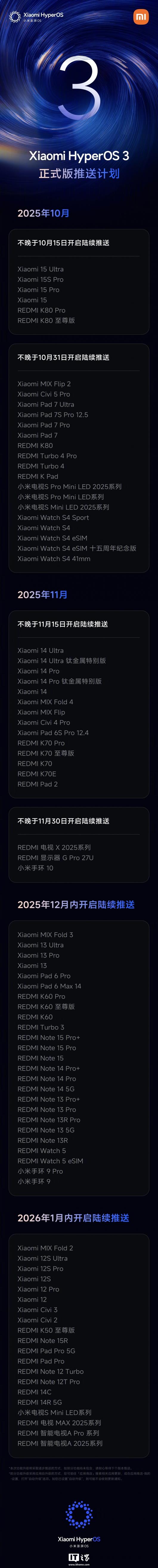  OS 3 Beta 漴һͣС 14 ϵСREDMI K70 ϵе