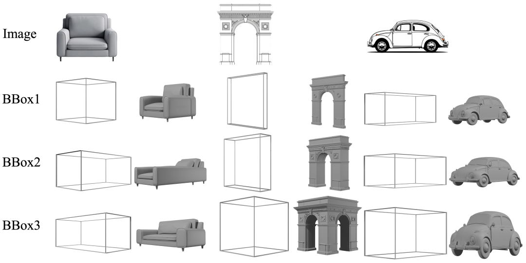 腾讯混元 3D 开源 + 2:瞄准游戏建模、3D 打印 腾讯混元 3D 开源 + 2:瞄准游戏建模、3D 打印