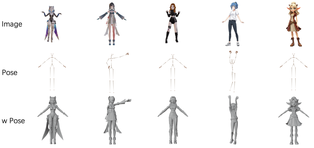 腾讯混元 3D 开源 + 2:瞄准游戏建模、3D 打印 腾讯混元 3D 开源 + 2:瞄准游戏建模、3D 打印