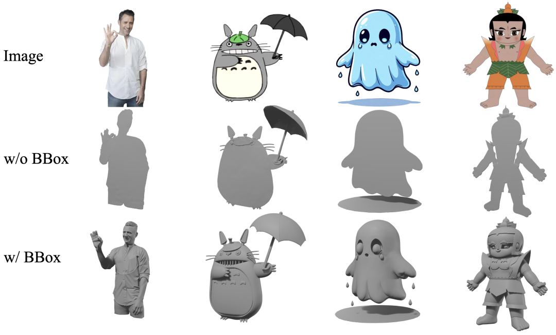 腾讯混元 3D 开源 + 2:瞄准游戏建模、3D 打印 腾讯混元 3D 开源 + 2:瞄准游戏建模、3D 打印