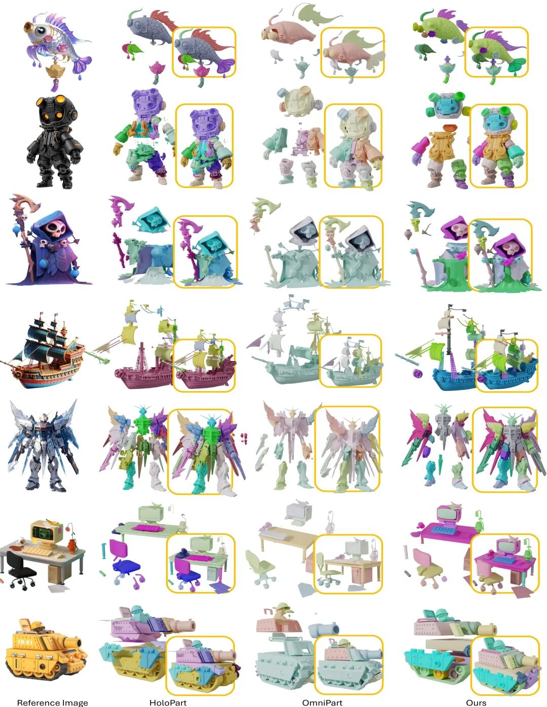 腾讯混元 3D 开源 + 2:瞄准游戏建模、3D 打印 腾讯混元 3D 开源 + 2:瞄准游戏建模、3D 打印