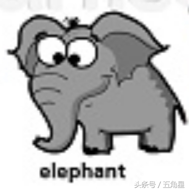 ǵӢô˵ȫӢʻټ