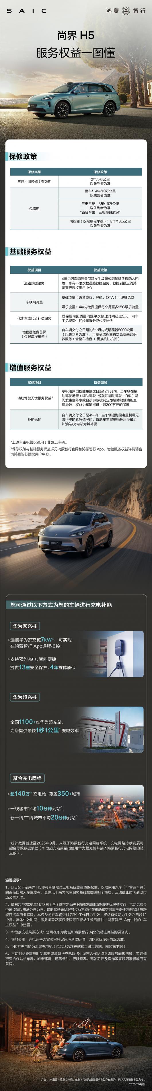 ���������н� H5 ���� 20 Ӣ����׶����챰汾Ԥ�� 2025 �� 12 ����Ѯ��������