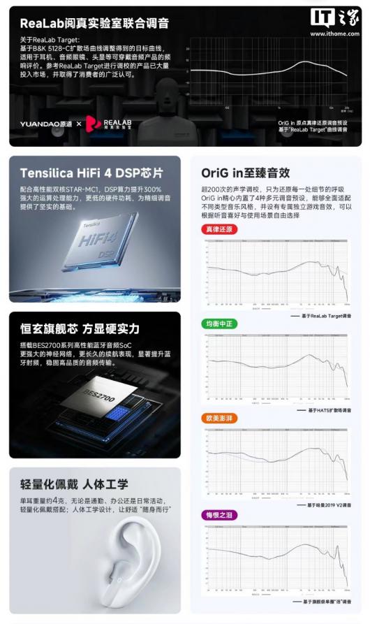ԭ׿ TWS OriG in ԭ㡱55dB 콢롢LHDC Э飬׷ 199 Ԫ