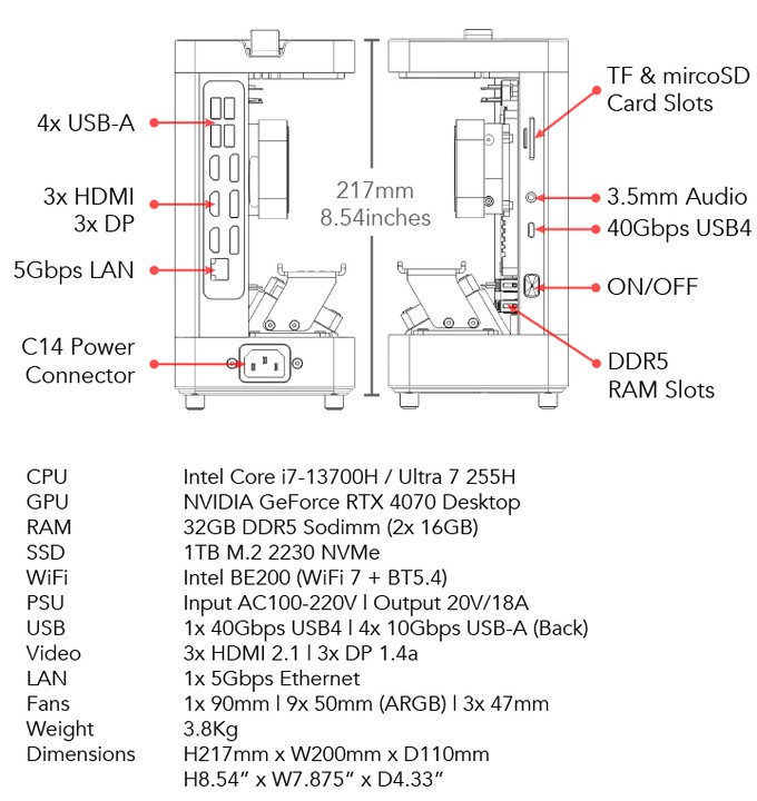 4.75LС MXM ԿWee Beastie Ŀ