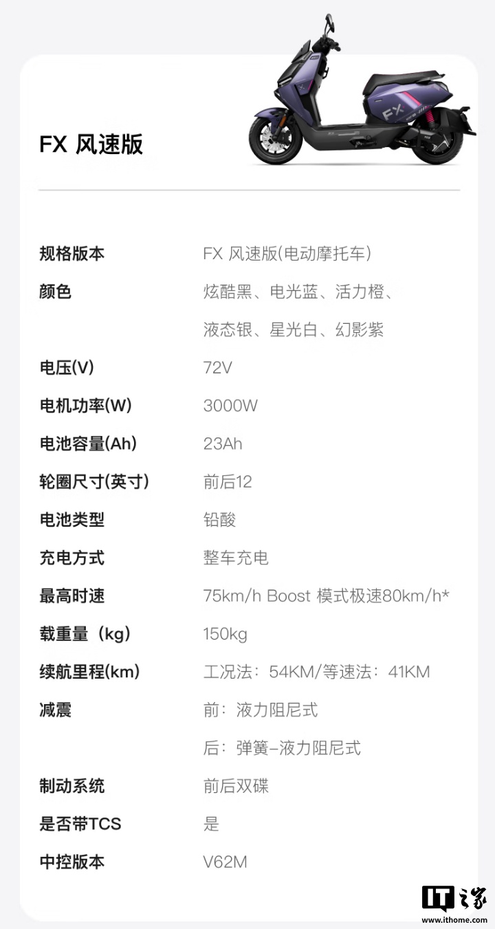 ƷȨ 4799 ԪСţ FX ٵĦ