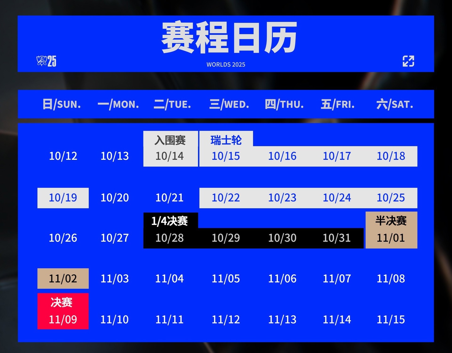 ��Ӣ�����ˡ�2025 ȫ���ܾ�����Χ������ʿ�����̹�����10 �� 14 �����ھ�����