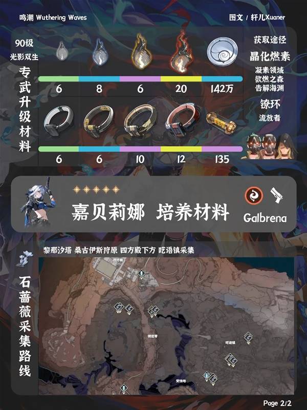 鸣潮嘉贝莉娜培养材料一览 嘉贝莉娜培养材料是什么 鸣潮嘉贝莉娜培养材料一览 嘉贝莉娜培养材料是什么