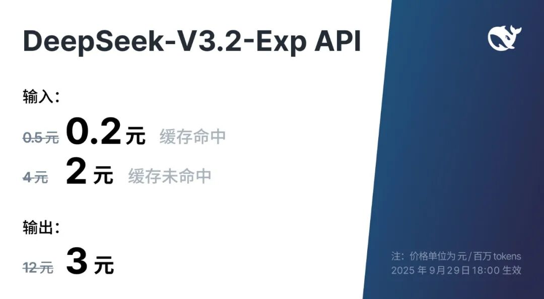 DeepSeek-V3.2-Exp ģ����ʽ��������Դ��API �������