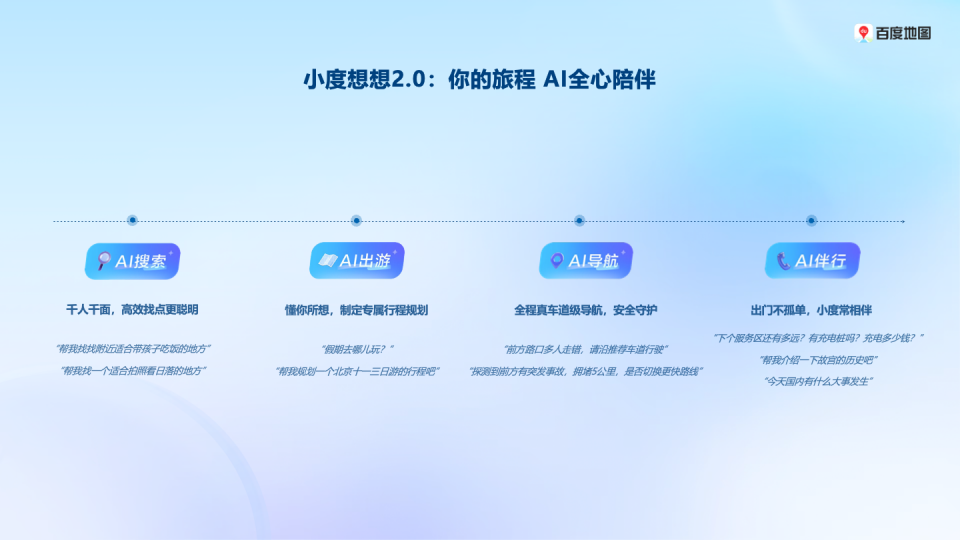 百度地图发布小度想想 2.0,行业首个深度融合端到端语音语言大模型的出行智能体 百度地图发布小度想想 2.0,行业首个深度融合端到端语音语言大模型的出行智能体