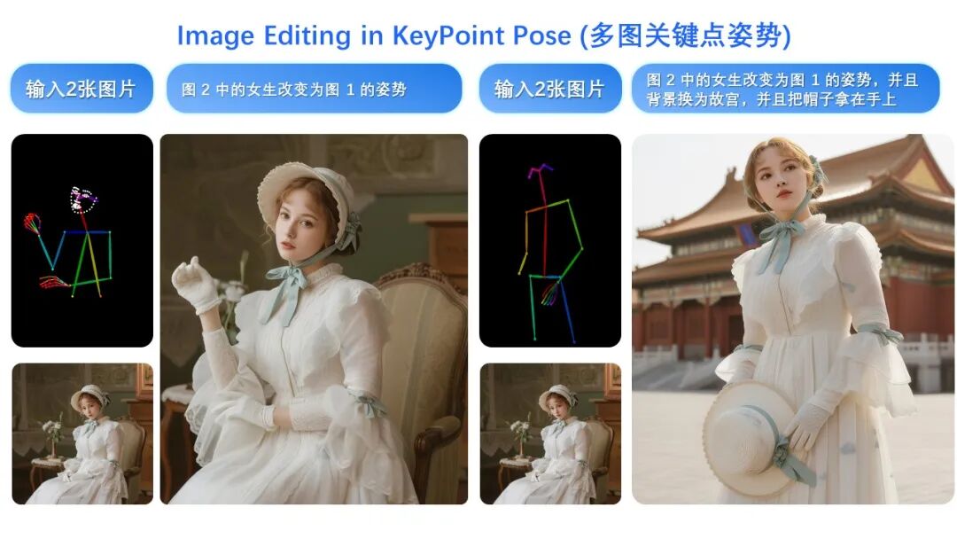 阿里 Qwen-Image-Edit-2509 模型更新发布,支持多图编辑、单图一致性提升 阿里 Qwen-Image-Edit-2509 模型更新发布,支持多图编辑、单图一致性提升