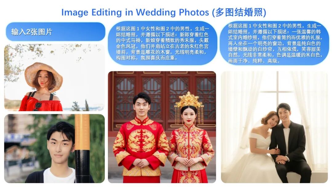 阿里 Qwen-Image-Edit-2509 模型更新发布,支持多图编辑、单图一致性提升 阿里 Qwen-Image-Edit-2509 模型更新发布,支持多图编辑、单图一致性提升