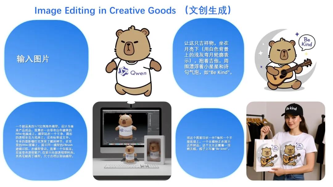 阿里 Qwen-Image-Edit-2509 模型更新发布,支持多图编辑、单图一致性提升 阿里 Qwen-Image-Edit-2509 模型更新发布,支持多图编辑、单图一致性提升