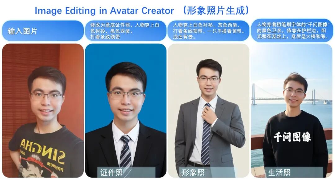 阿里 Qwen-Image-Edit-2509 模型更新发布,支持多图编辑、单图一致性提升 阿里 Qwen-Image-Edit-2509 模型更新发布,支持多图编辑、单图一致性提升