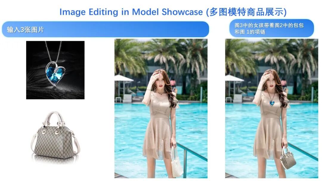 阿里 Qwen-Image-Edit-2509 模型更新发布,支持多图编辑、单图一致性提升 阿里 Qwen-Image-Edit-2509 模型更新发布,支持多图编辑、单图一致性提升