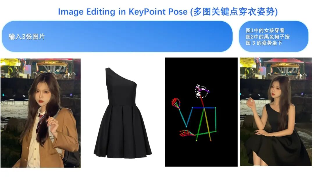 阿里 Qwen-Image-Edit-2509 模型更新发布,支持多图编辑、单图一致性提升 阿里 Qwen-Image-Edit-2509 模型更新发布,支持多图编辑、单图一致性提升