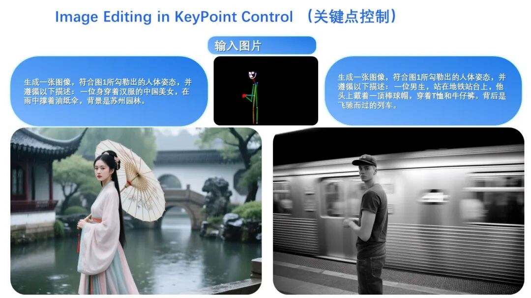阿里 Qwen-Image-Edit-2509 模型更新发布,支持多图编辑、单图一致性提升 阿里 Qwen-Image-Edit-2509 模型更新发布,支持多图编辑、单图一致性提升
