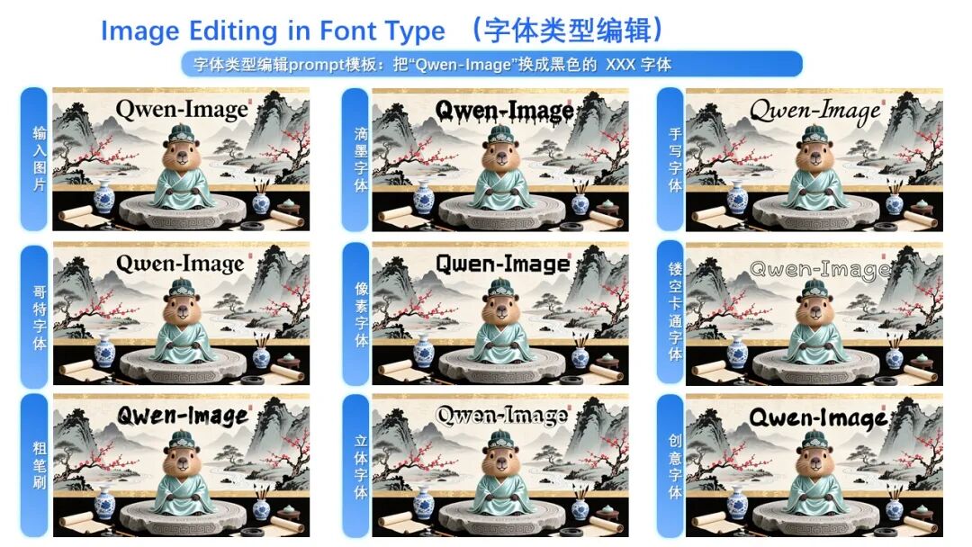 阿里 Qwen-Image-Edit-2509 模型更新发布,支持多图编辑、单图一致性提升 阿里 Qwen-Image-Edit-2509 模型更新发布,支持多图编辑、单图一致性提升