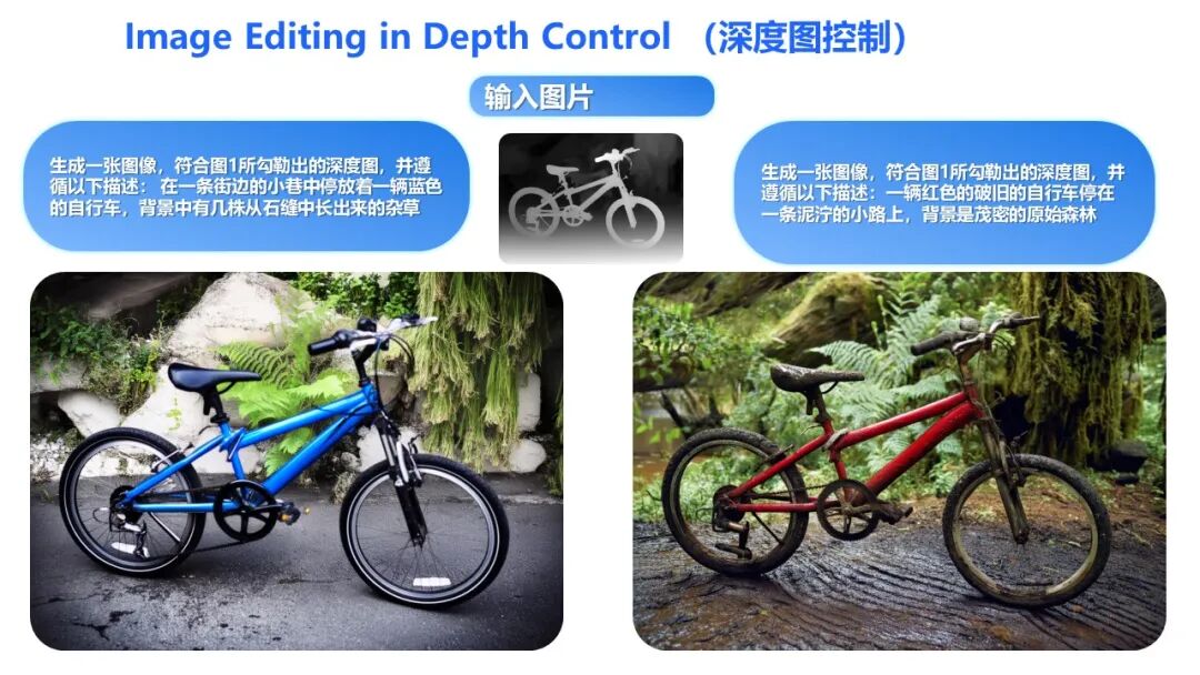 阿里 Qwen-Image-Edit-2509 模型更新发布,支持多图编辑、单图一致性提升 阿里 Qwen-Image-Edit-2509 模型更新发布,支持多图编辑、单图一致性提升