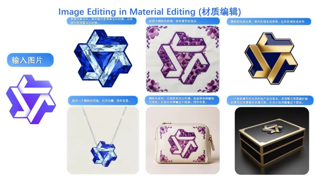 阿里 Qwen-Image-Edit-2509 模型更新发布,支持多图编辑、单图一致性提升 阿里 Qwen-Image-Edit-2509 模型更新发布,支持多图编辑、单图一致性提升